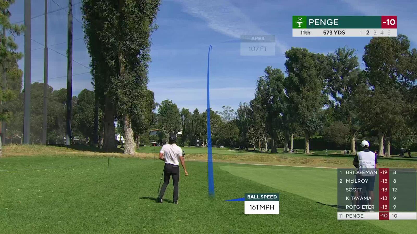 Marco Penge hits 257-yard shot from rough to 6 feet, sets up birdie on No. 11 at The Genesis