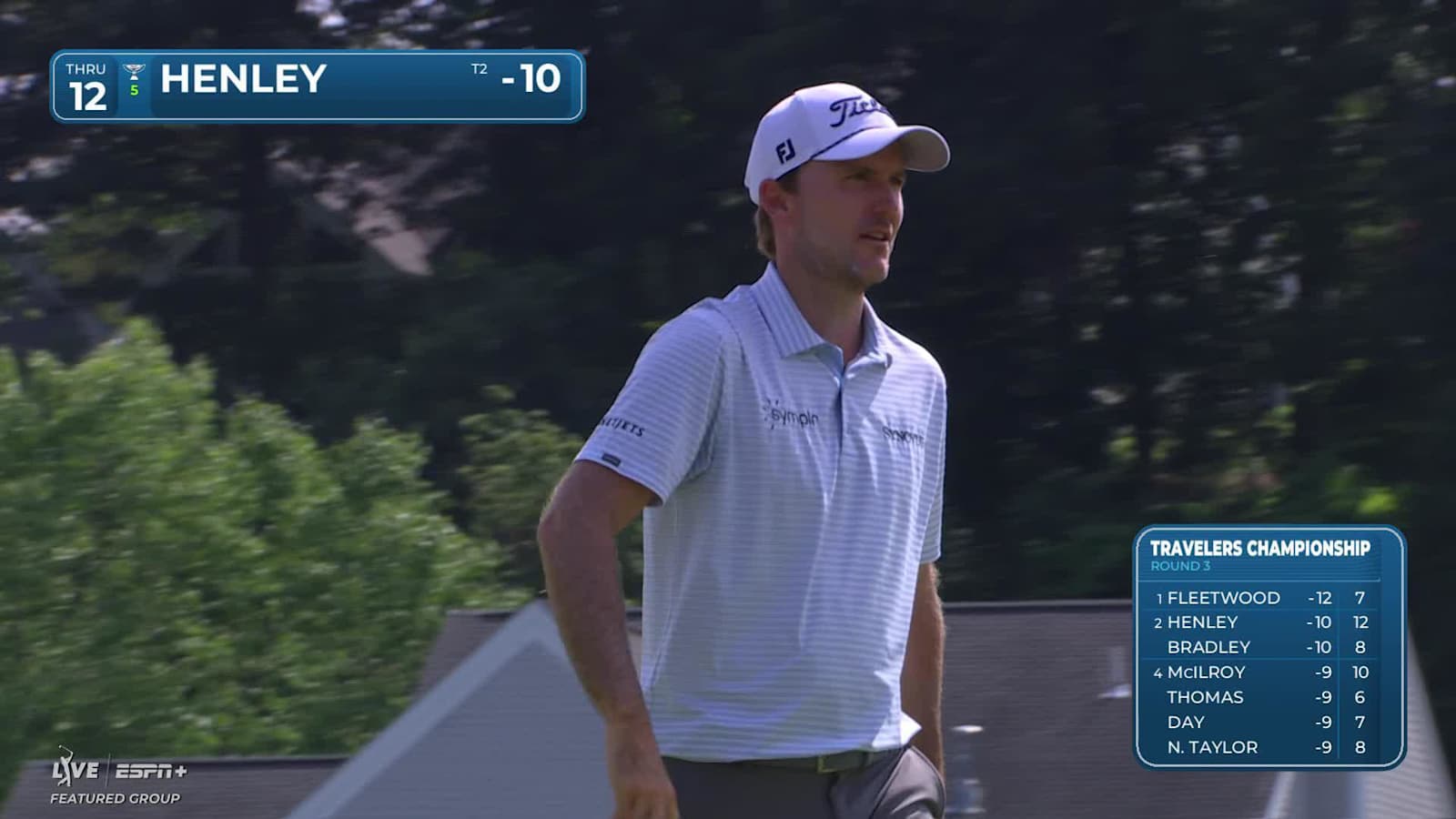 Russell Henley keeps momentum going with another birdie