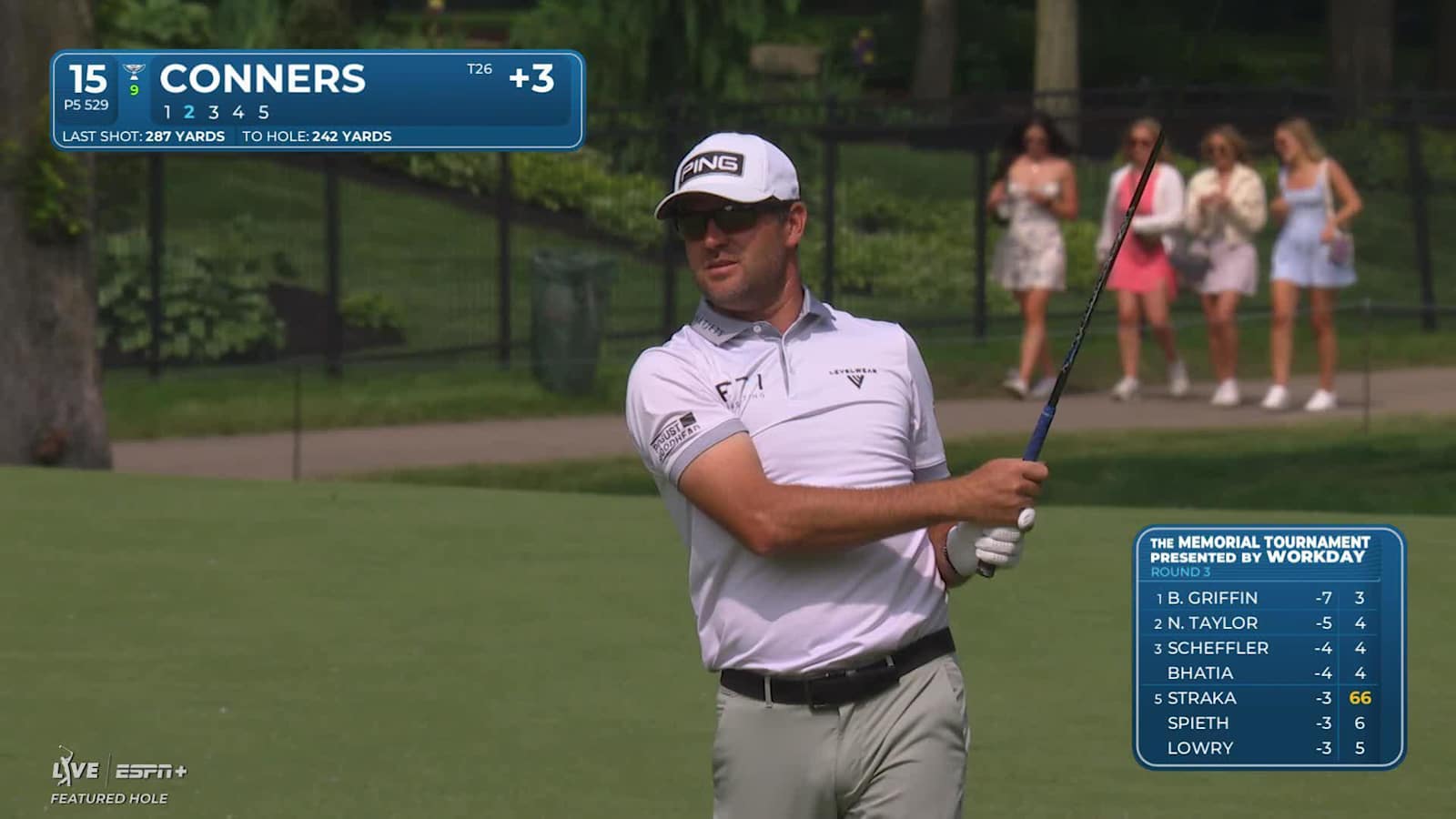Corey Conners shows off short game to card back-to-back birdies at the Memorial