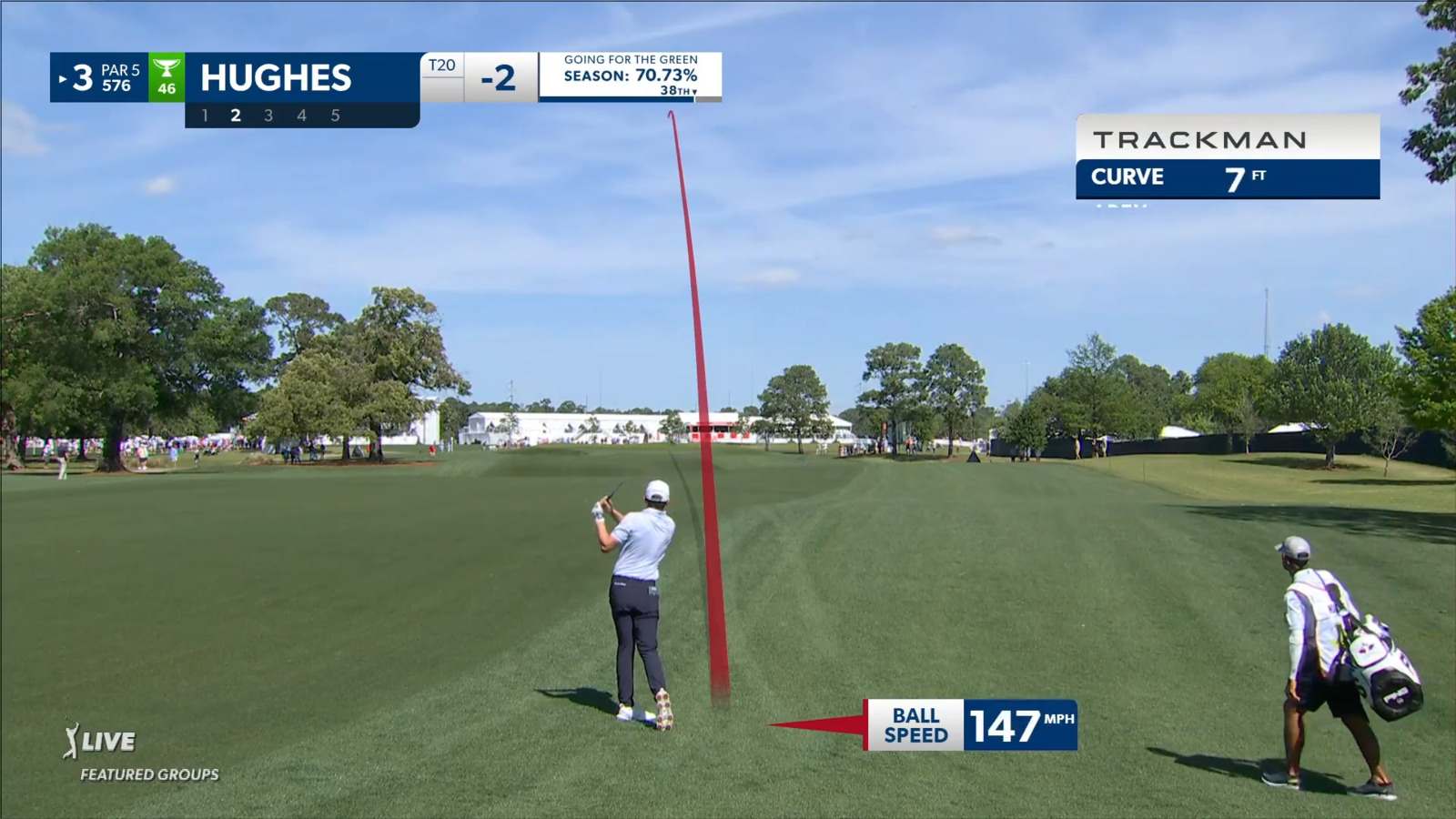 Mackenzie Hughes reaches in two setting up birdie at Houston Open
