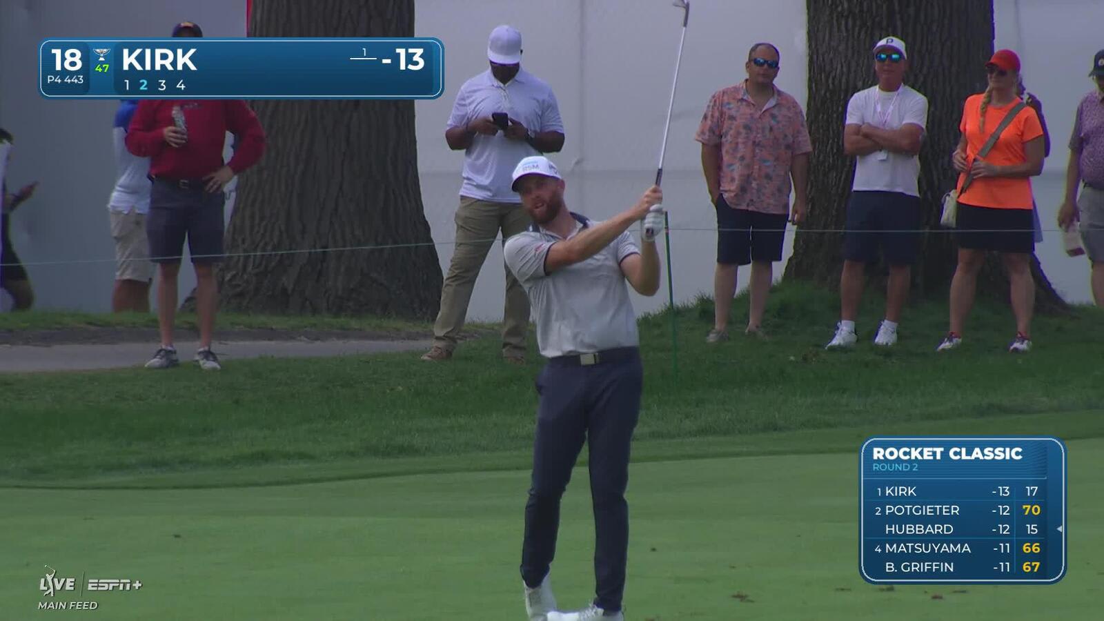 Chris Kirk ends day with birdie to shoot 65 at Rocket Classic