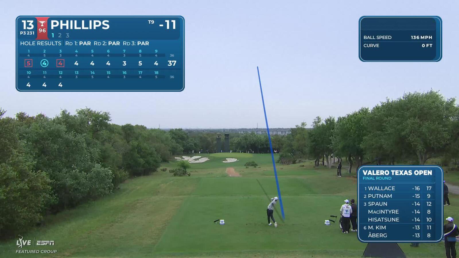 Chandler Phillips makes birdie from 19-feet on No. 13 at Valero