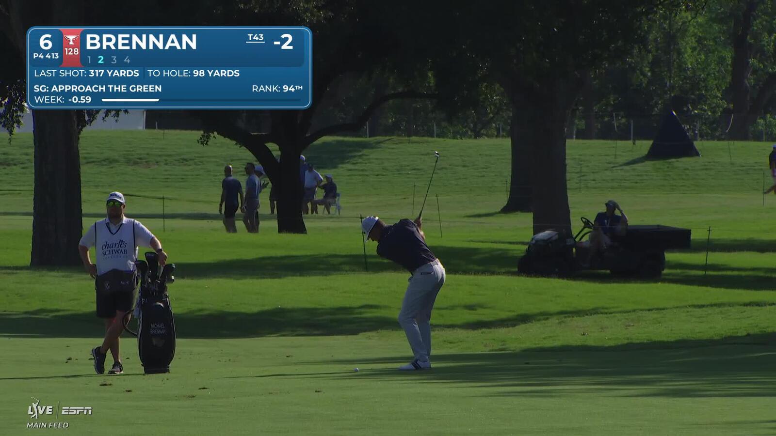 Michael Brennan gets up-and-down from 97 yards for birdie on No. 6 at Charles Schwab