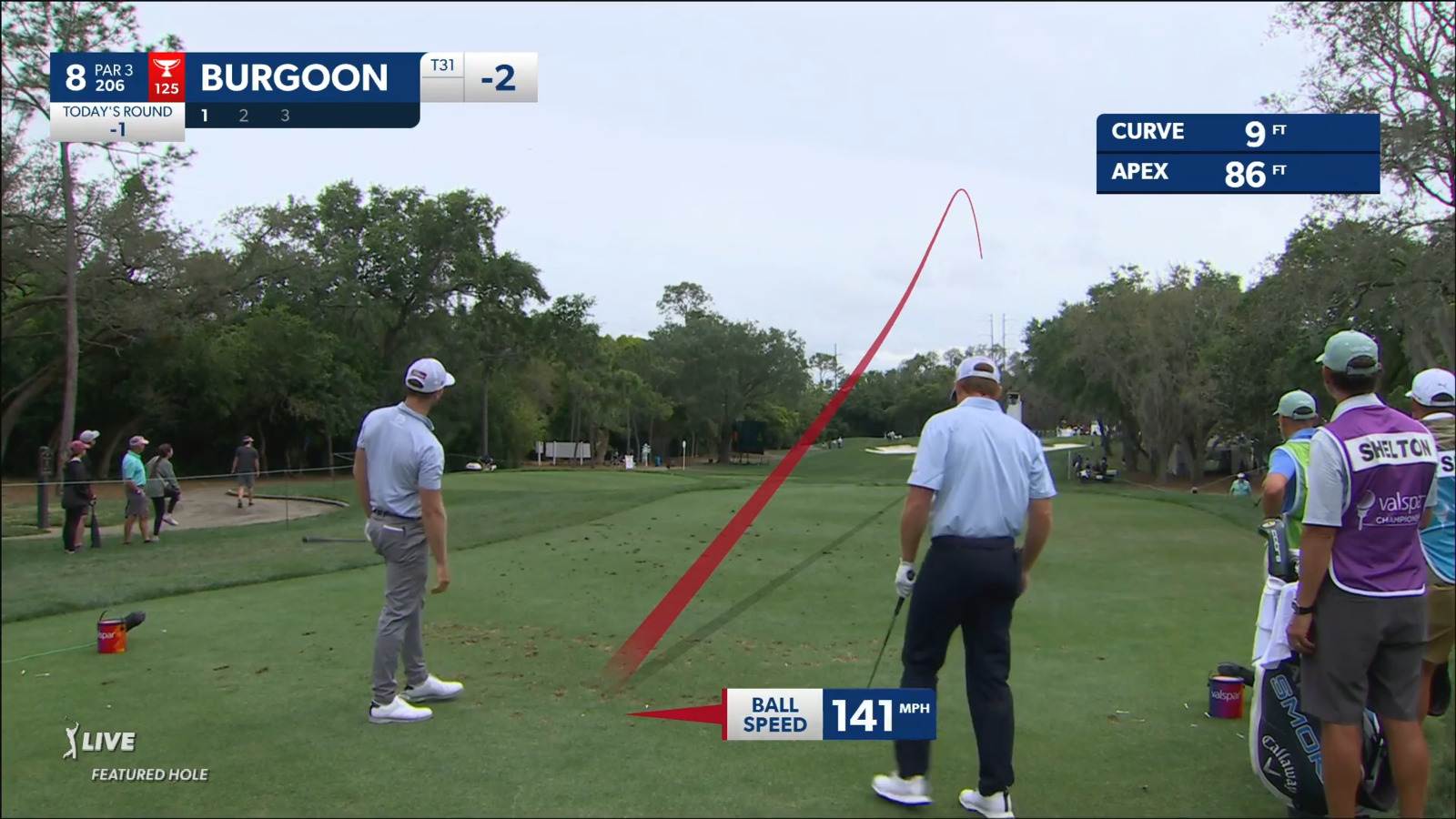 Bronson Burgoon's pin-high approach leads to birdie at Valspar