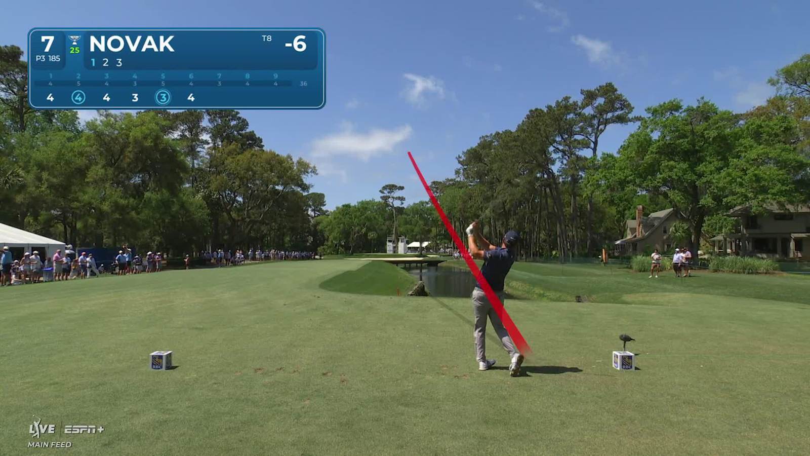 Andrew Novak's beautiful tee shot leads to birdie at RBC Heritage