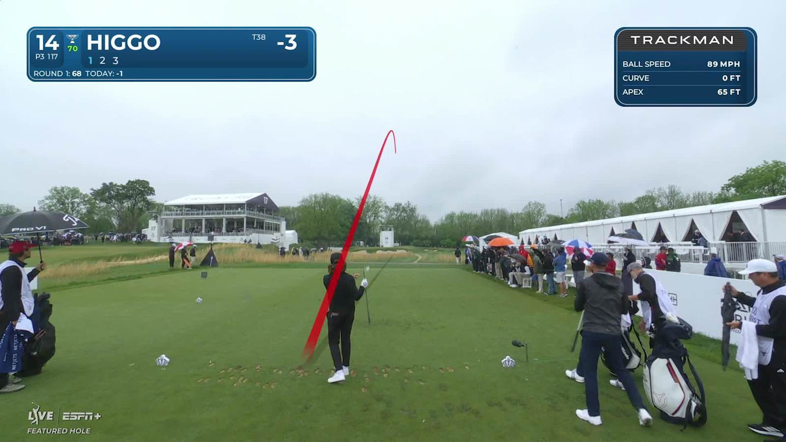 Garrick Higgo makes birdie on No. 14 at Truist Championship