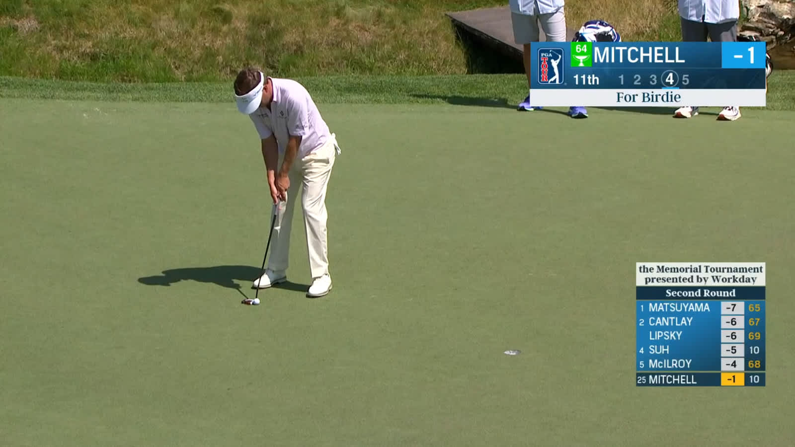Keith Mitchell rolls in birdie putt at the Memorial