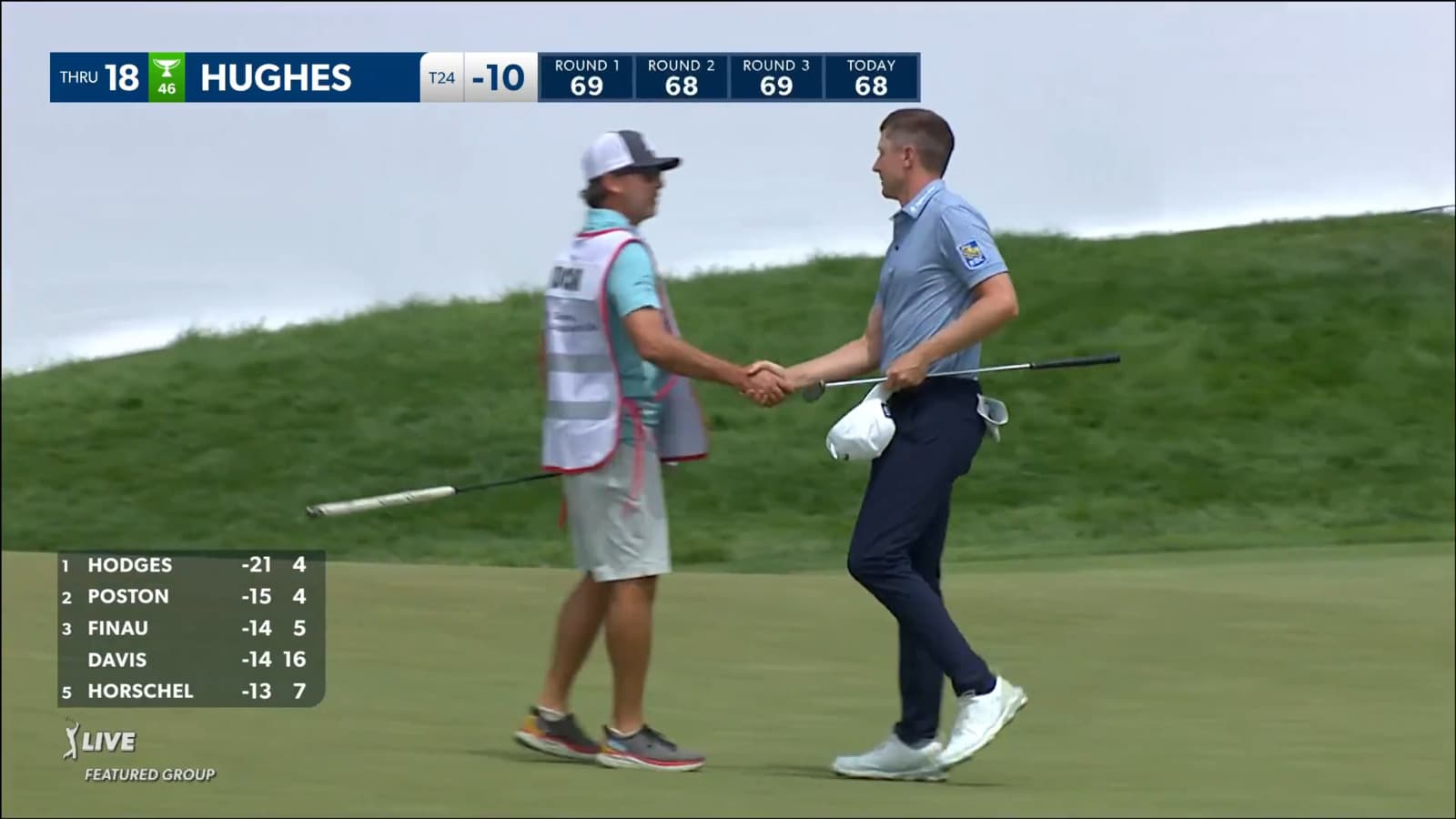 Mackenzie Hughes finishes with birdie at 3M Open