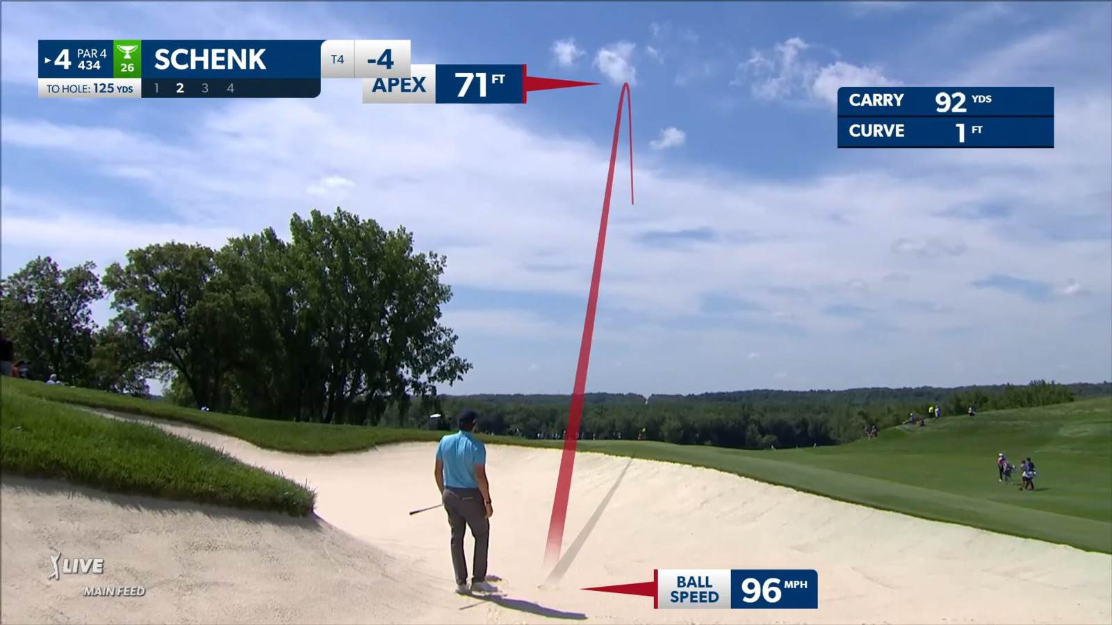 Adam Schenk's bunker play leads to birdie at John Deere