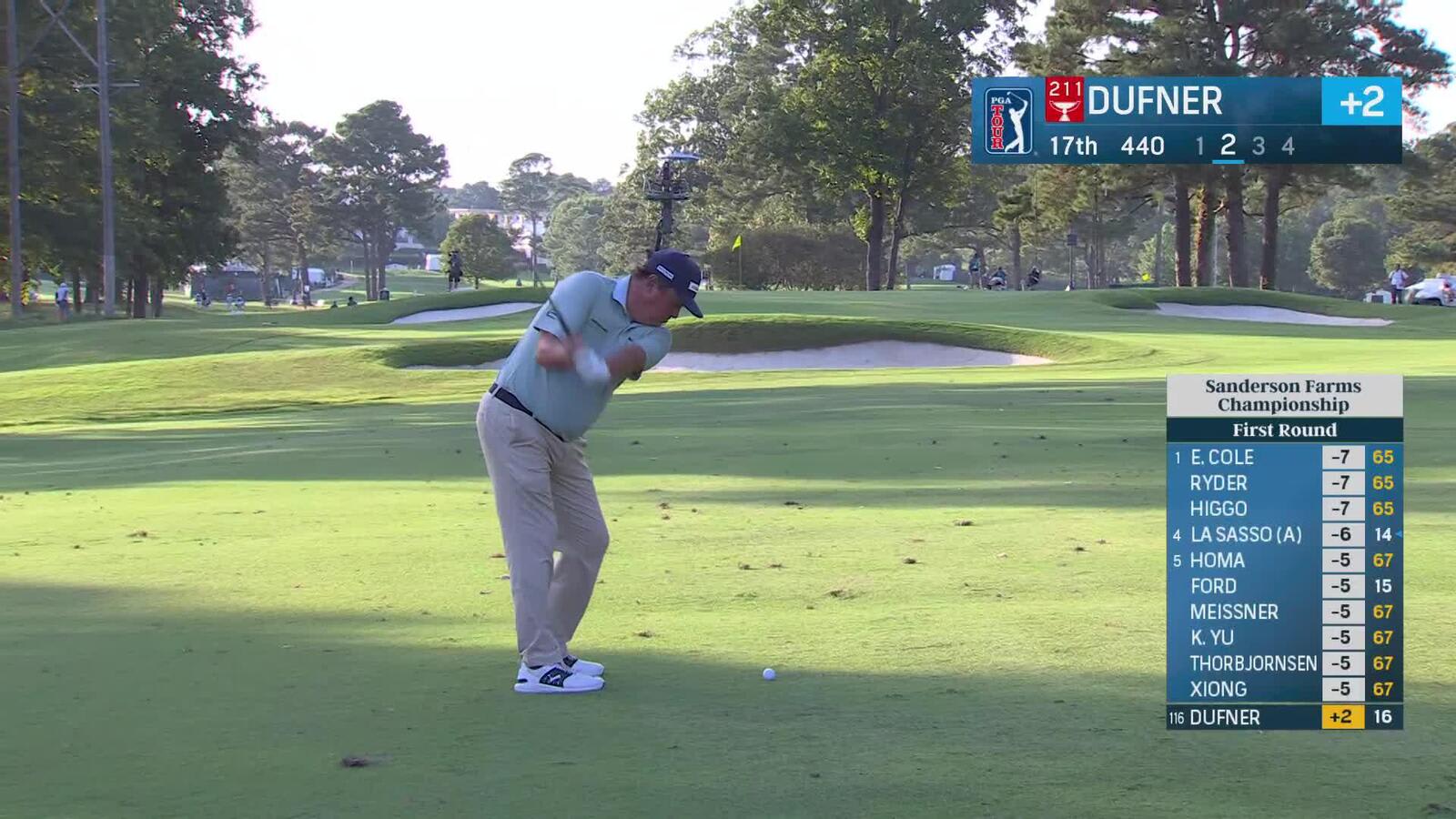 Jason Dufner hits 120-yard approach to 9 feet, sets up birdie on No. 17 at Sanderson Farms
