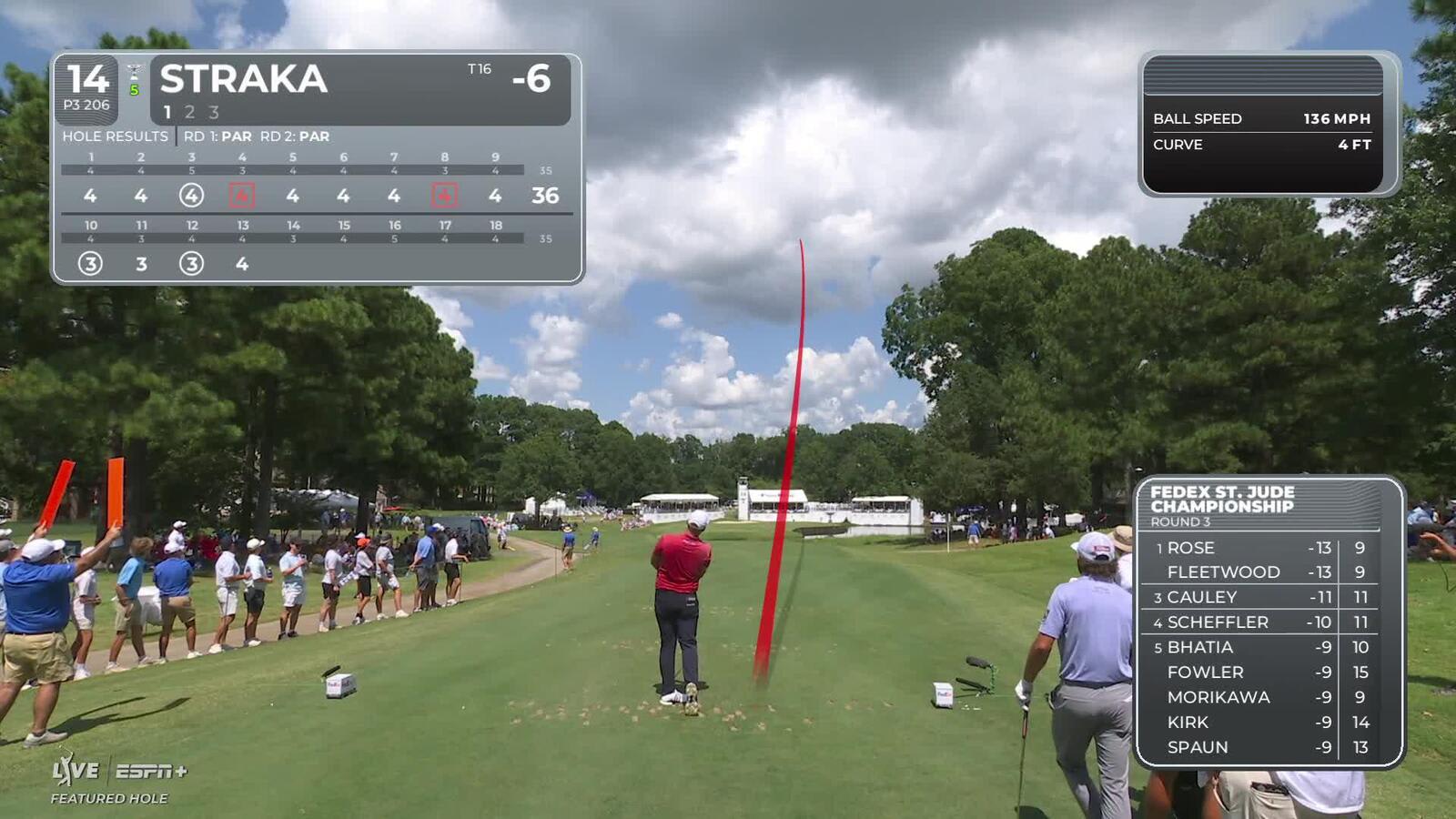 Sepp Straka makes birdie on No. 14 at FedEx St. Jude