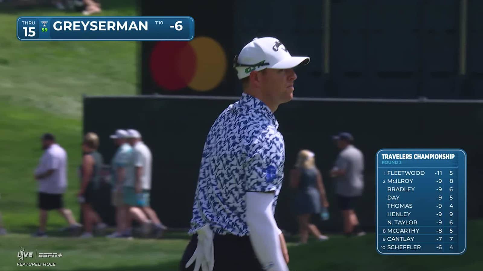 Max Greyserman sinks eagle at Travelers