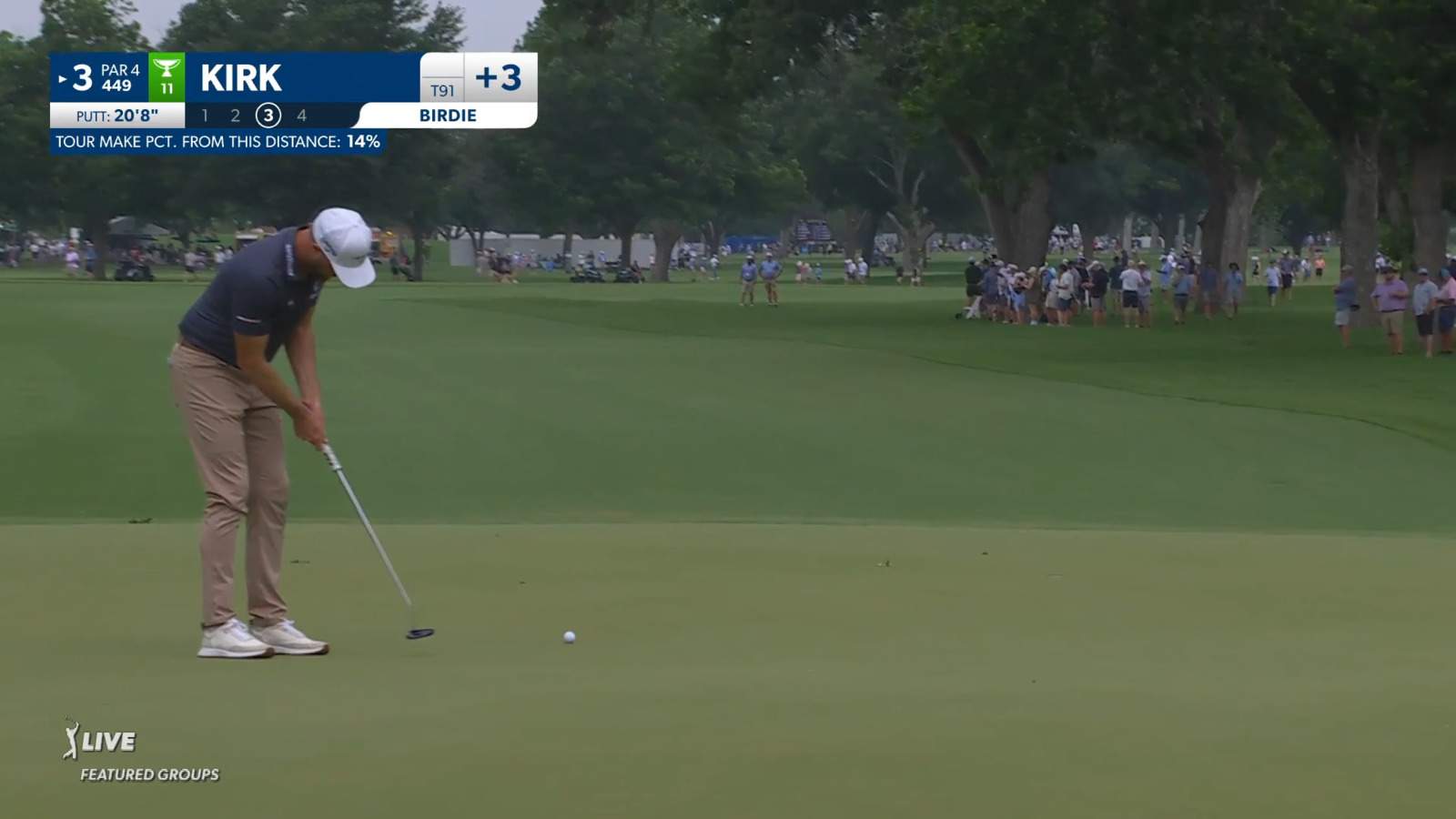 Chris Kirk holes 20-foot birdie putt at Charles Schwab