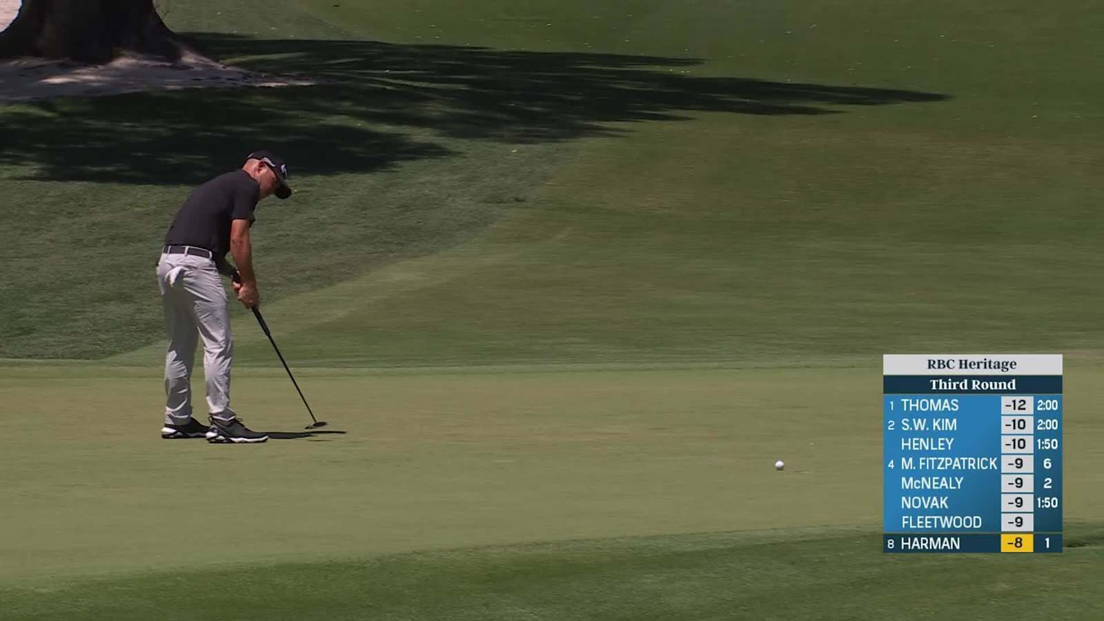 Brian Harman knocks in birdie putt at RBC Heritage
