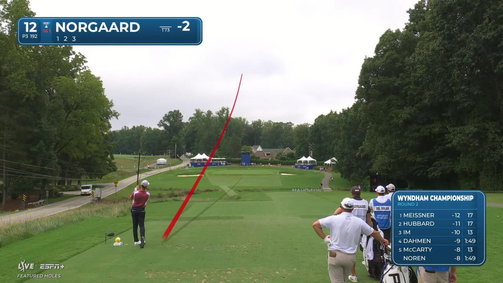 Niklas Norgaard makes birdie on No. 12 at Wyndham