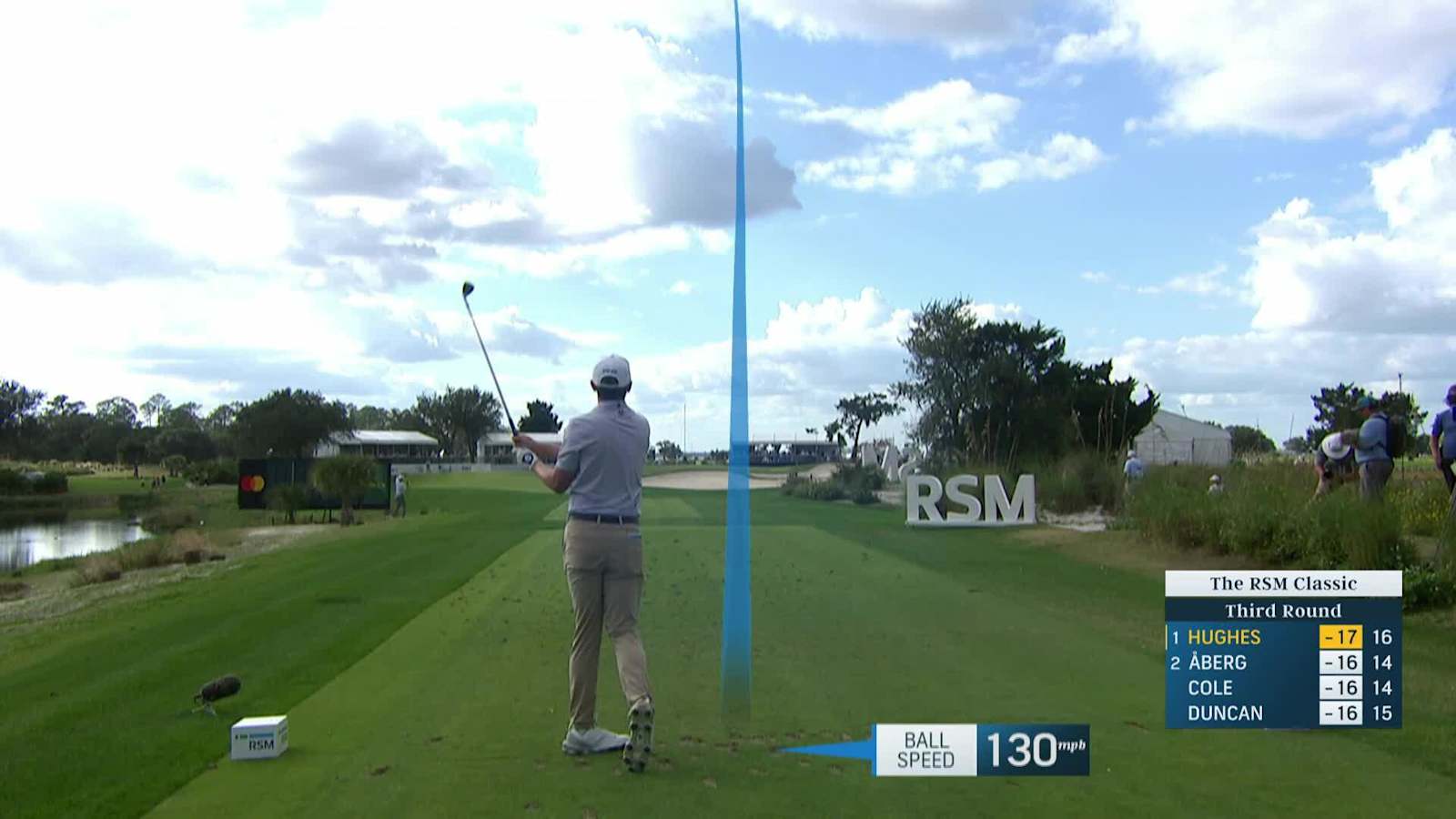 Mackenzie Hughes dials in tee shot to set up birdie at The RSM Classic