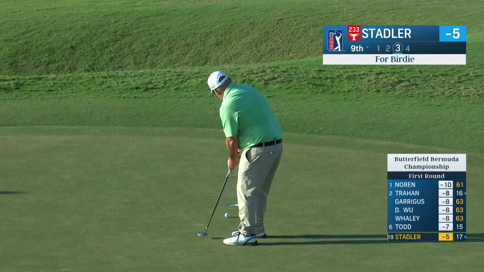 Kevin Stadler makes short birdie putt at Butterfield Bermuda