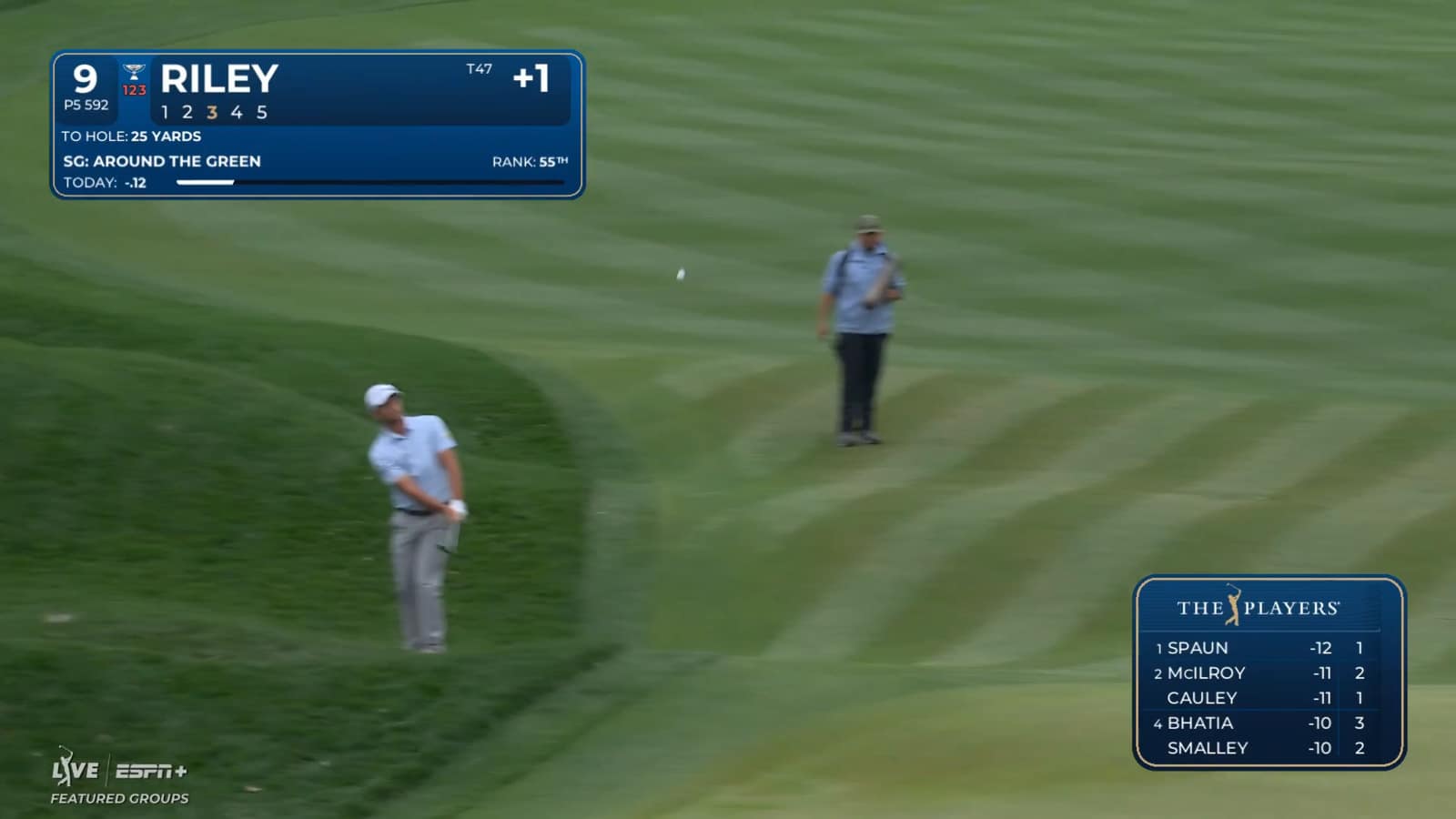 Davis Riley's chip sets up birdie at THE PLAYERS