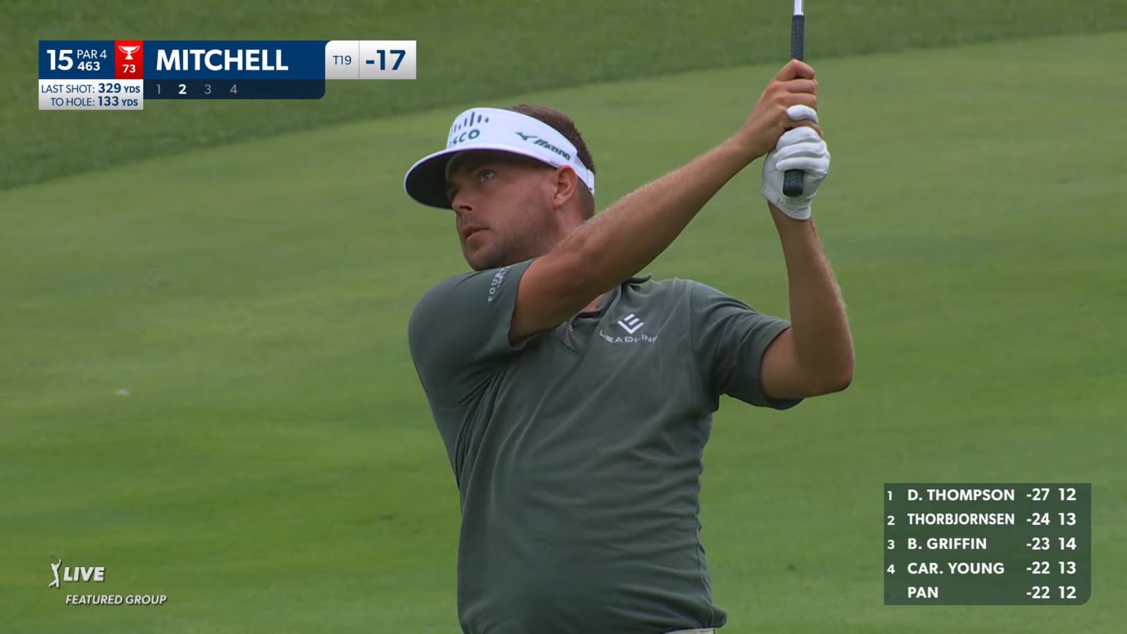 Keith Mitchell sends 133-yard approach to 8 feet and makes birdie at John Deere