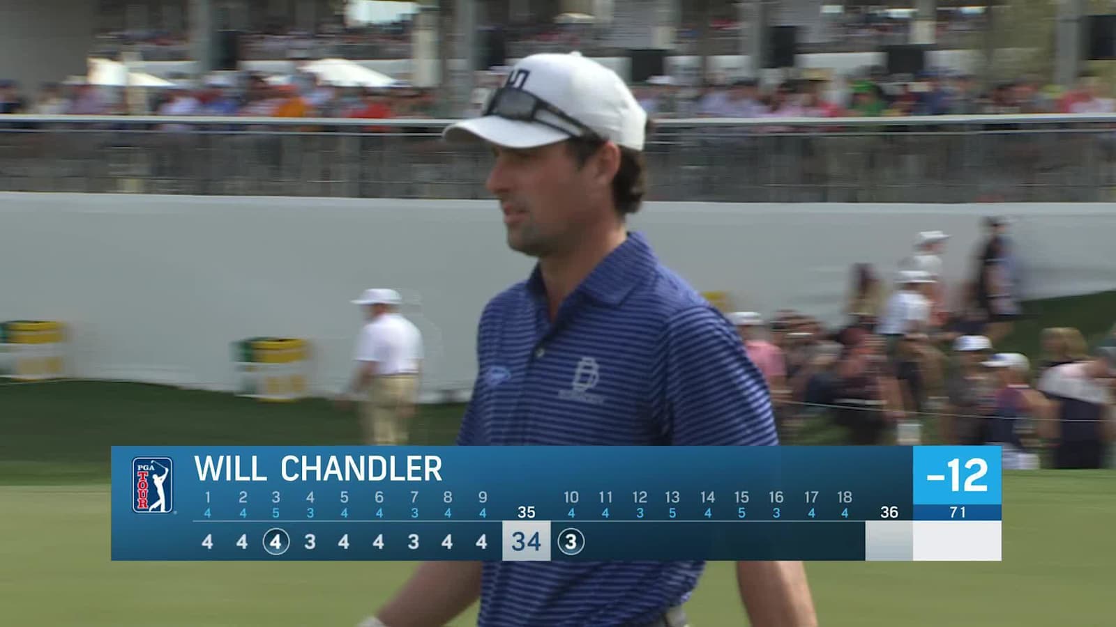 Will Chandler capitalizes on birdie opportunity at WM Phoenix Open