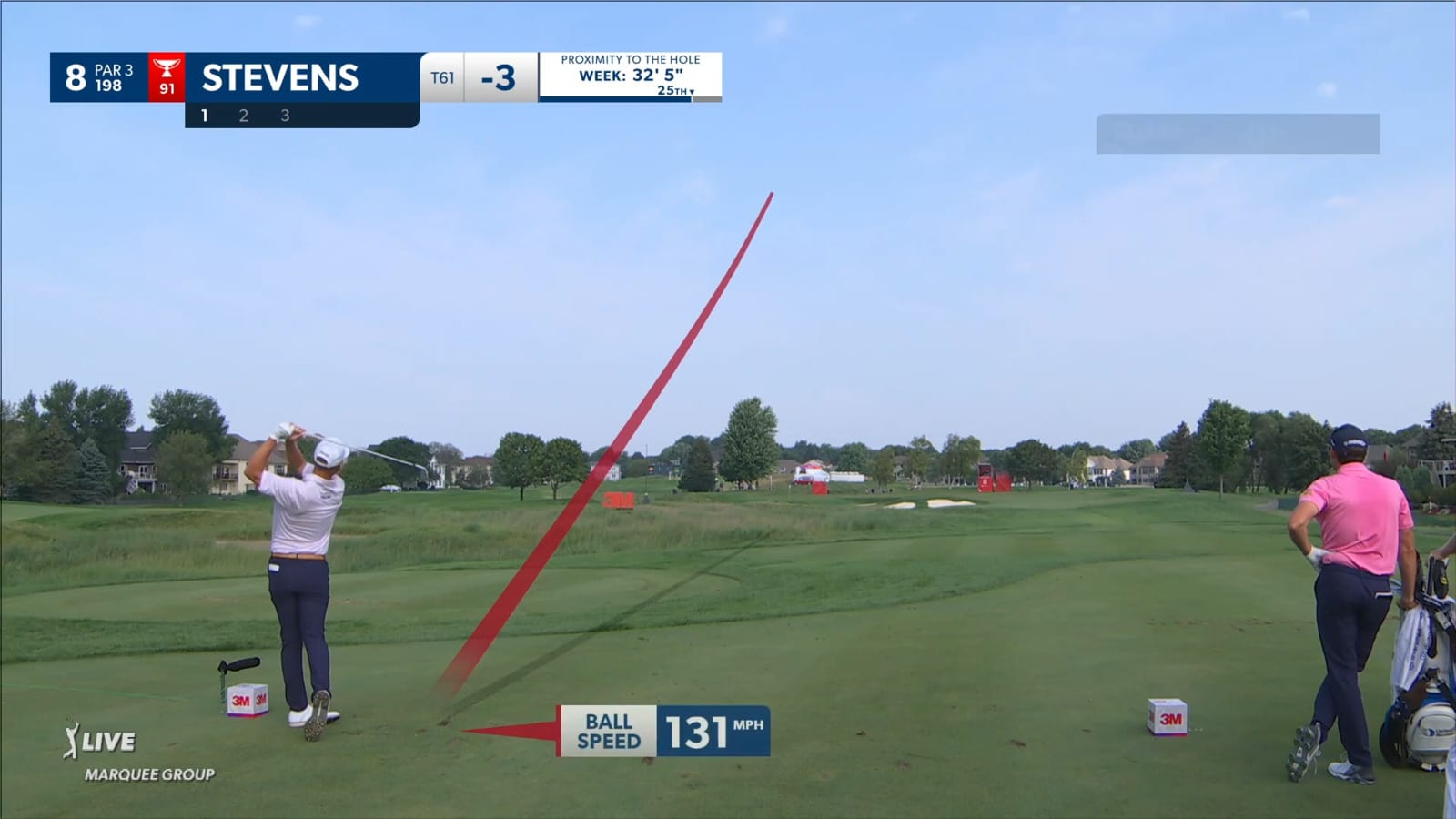 Sam Stevens rebounds with solid birdie at 3M Open