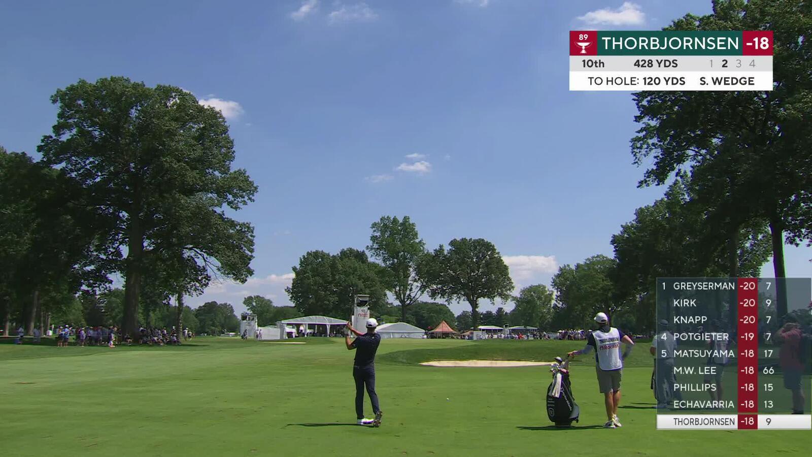 Michael Thorbjornsen bounces back with birdie at Rocket Classic