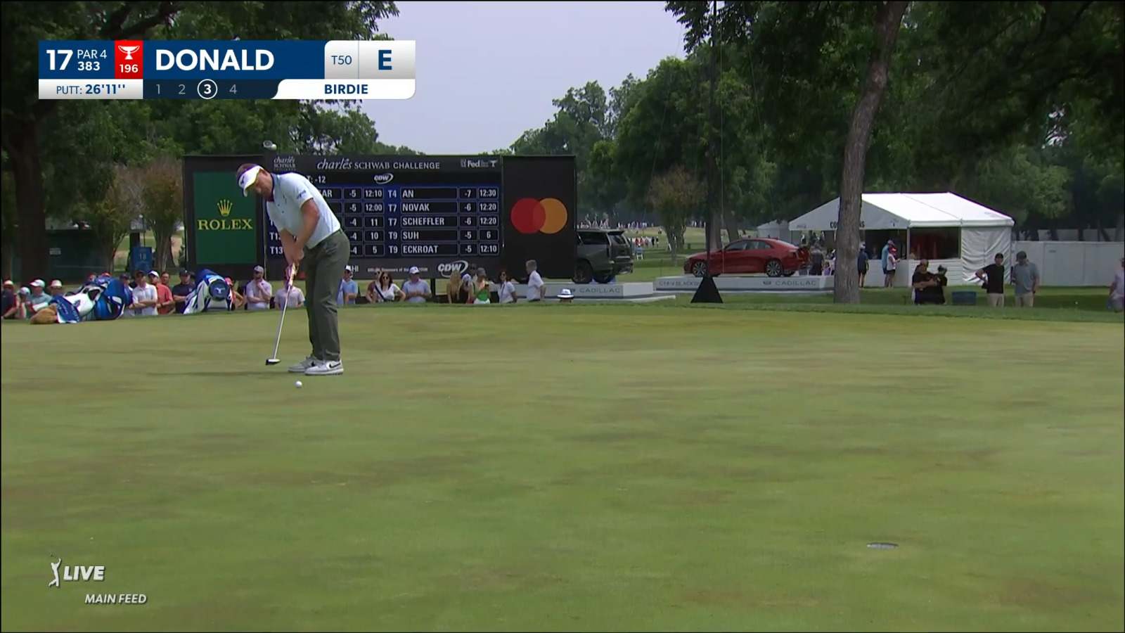 Luke Donald holes 26-footer for birdie at Charles Schwab