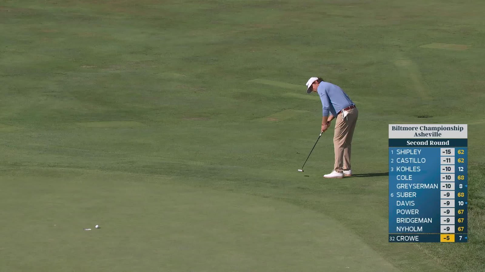 Trace Crowe taps in 9-inch putt for birdie on No. 17 at Biltmore Championship