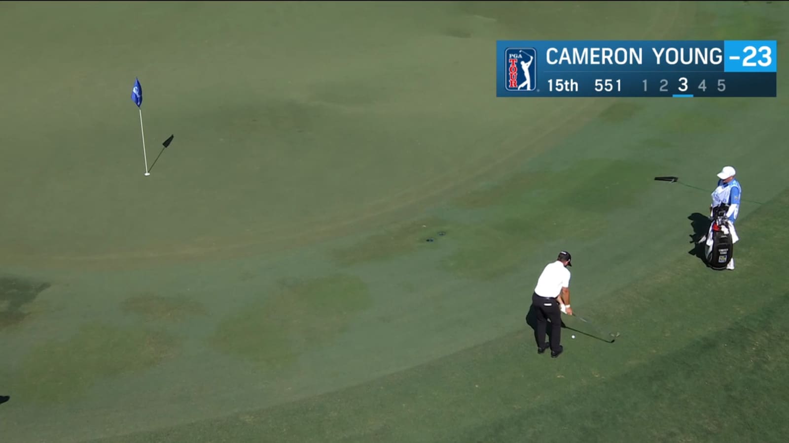 Cameron Young relies on short game and birdies at The Sentry