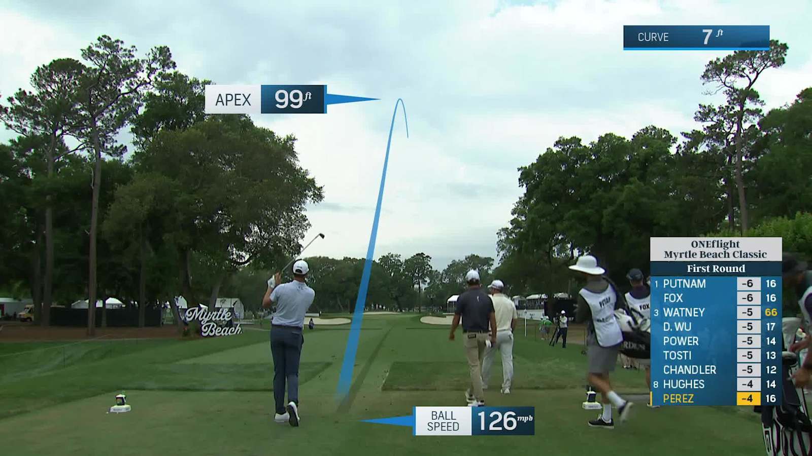 Victor Perez makes birdie on No. 17 at ONEflight Myrtle