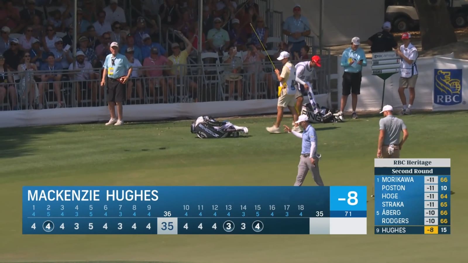 Mackenzie Hughes sinks a 20-foot birdie putt at RBC Heritage