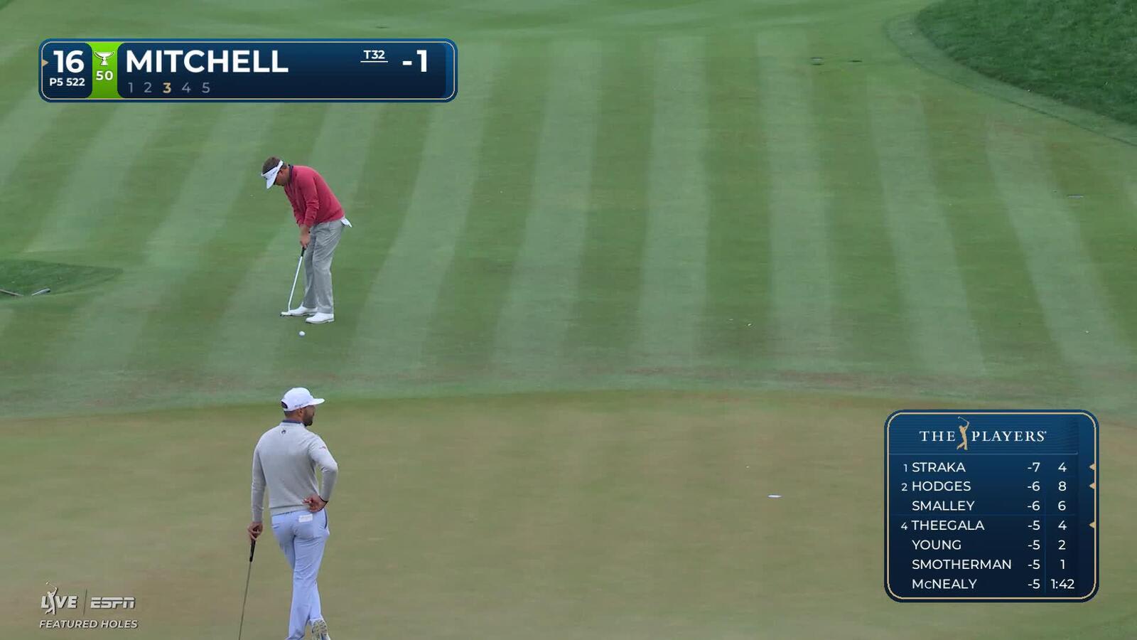 Keith Mitchell taps in from 2 feet for birdie on No. 16 at THE PLAYERS