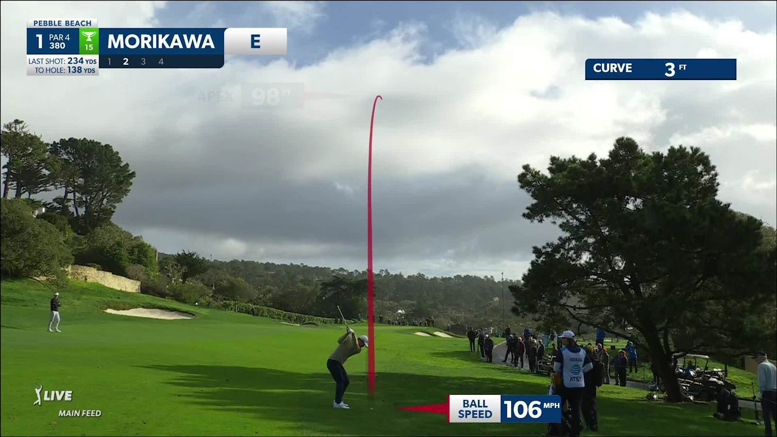 Collin Morikawa cuts second shot close and birdies at AT&T Pebble Beach