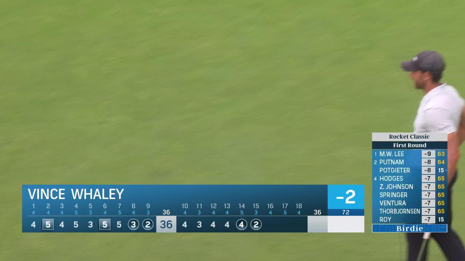 Vince Whaley sinks a 35-foot birdie putt on No. 15 at Rocket Classic