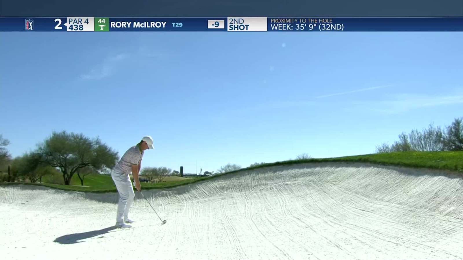 Rory McIlroy’s tight approach leads to birdie at Waste Management 