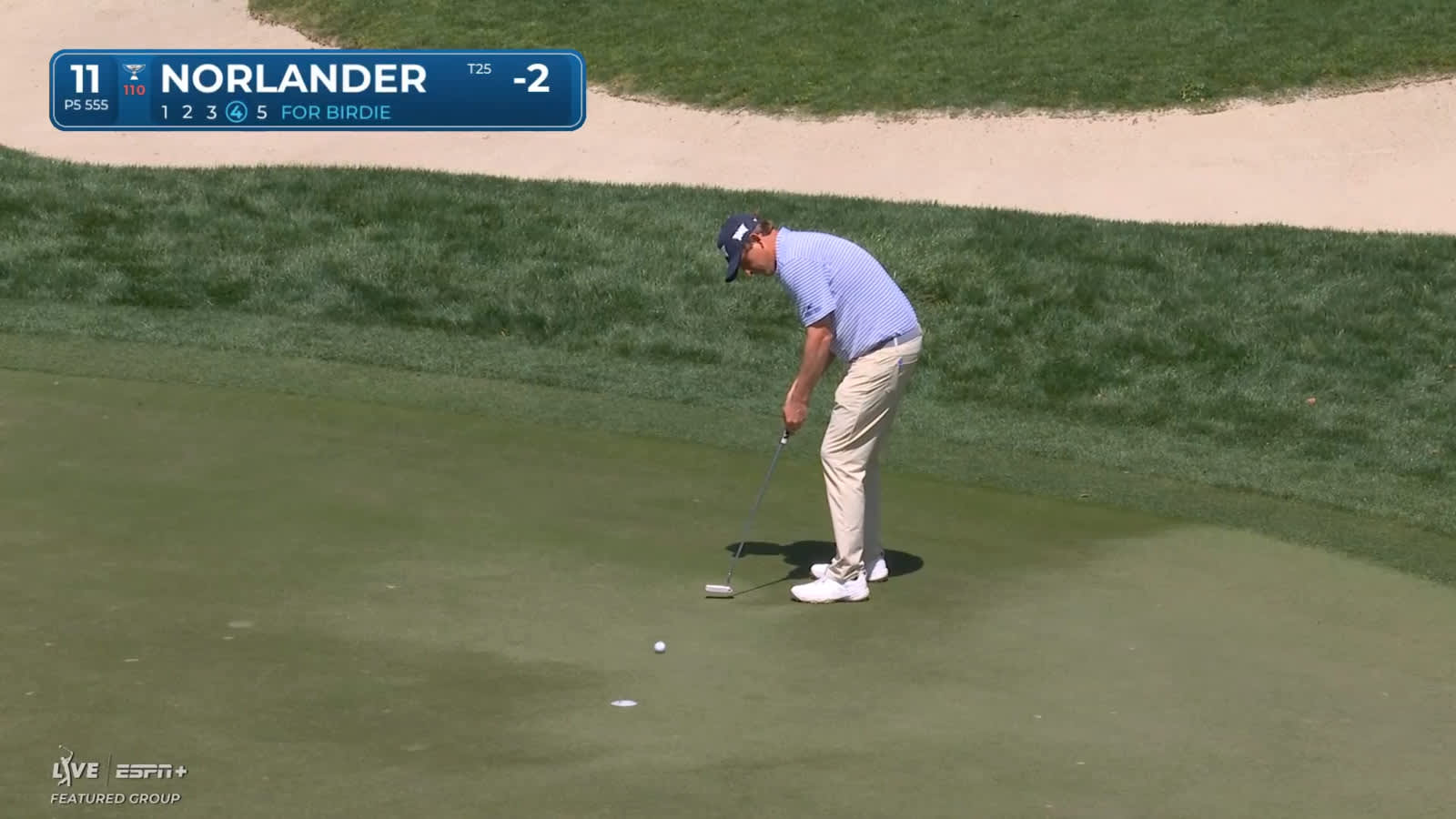 Henrik Norlander converts birdie at Valspar