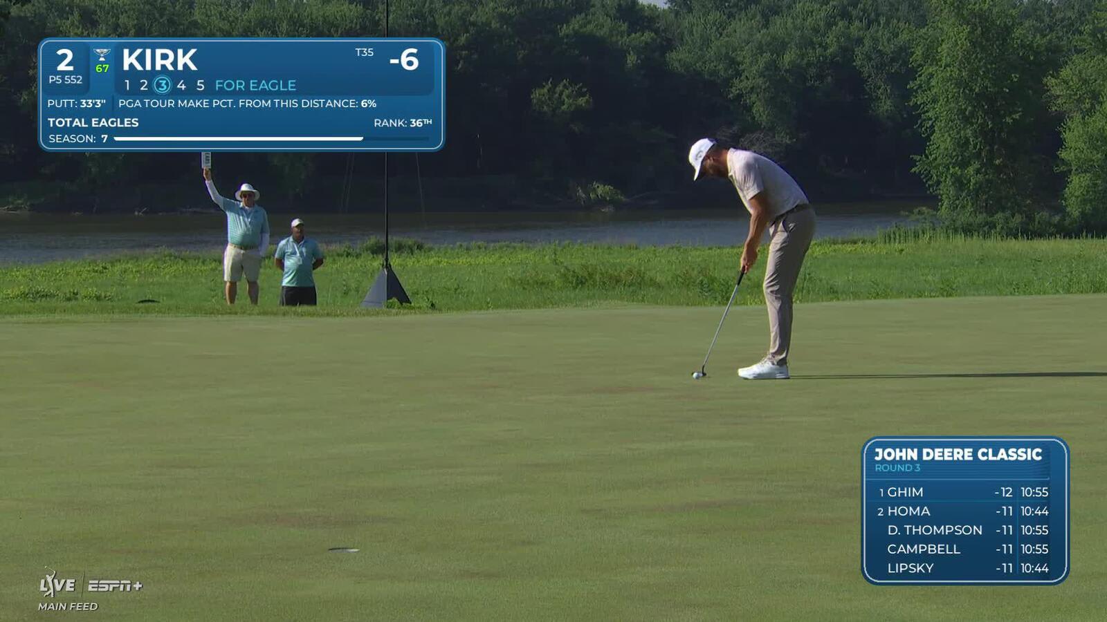 Chris Kirk makes birdie on No. 2 at John Deere