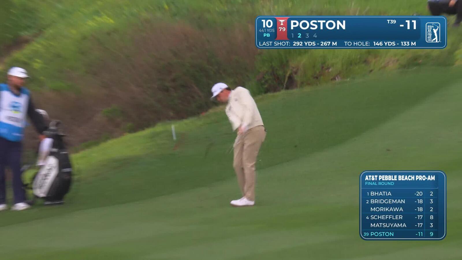 J.T. Poston hits 144-yard approach to 7 feet, sets up birdie on No. 10 at AT&T Pebble Beach