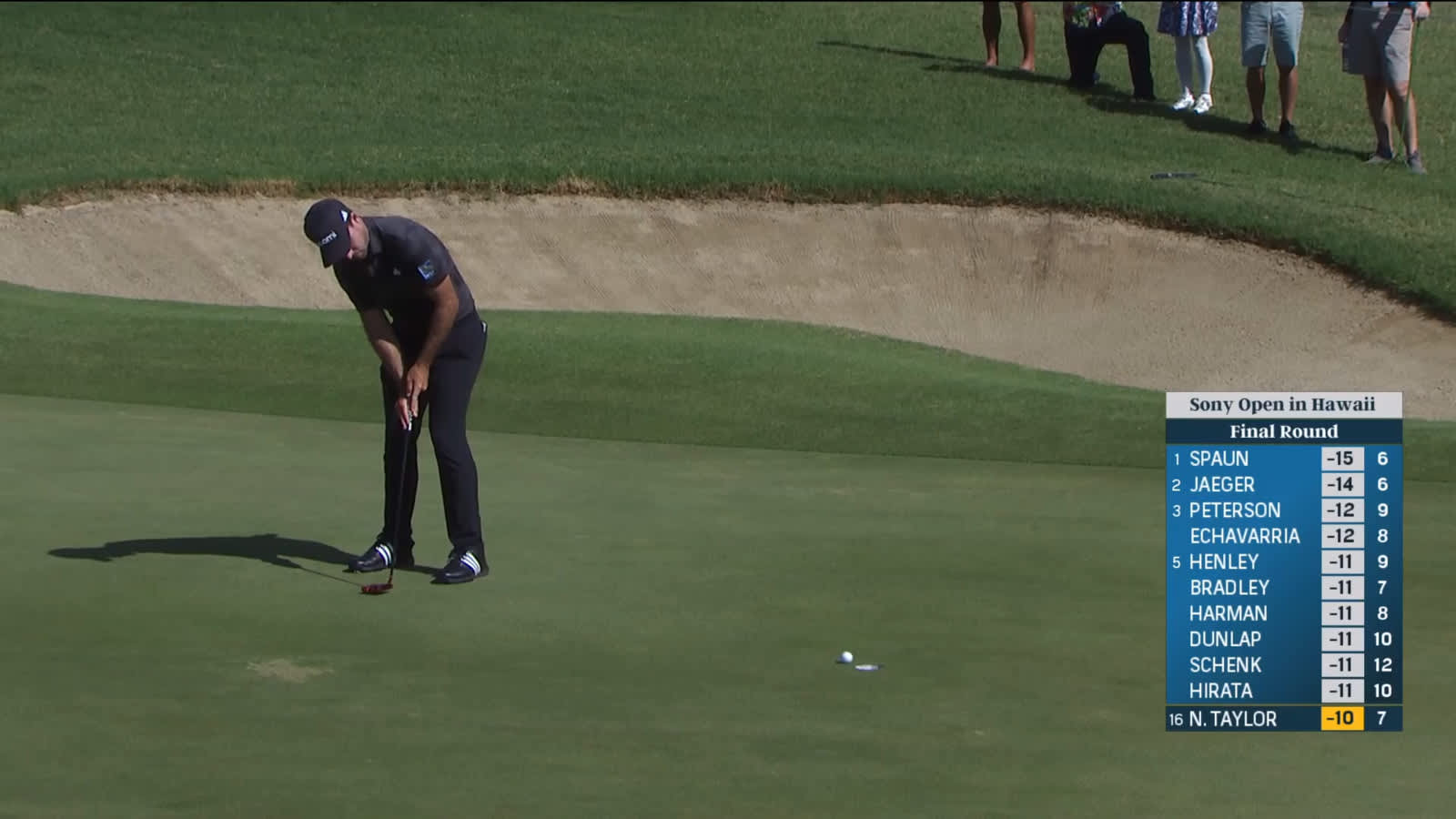 Nick Taylor jars birdie putt at Sony Open