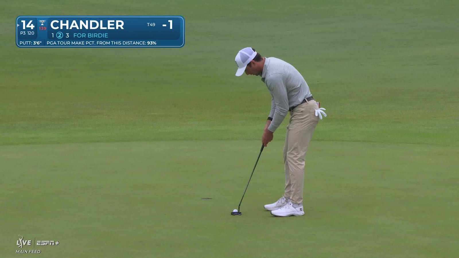 Will Chandler nearly aces No. 14 at RBC Canadian