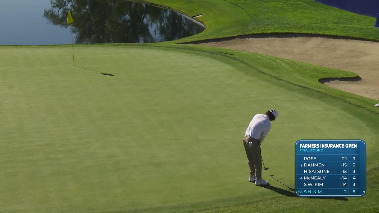 S.H. Kim taps in from 1 foot for birdie on No. 18 at Farmers