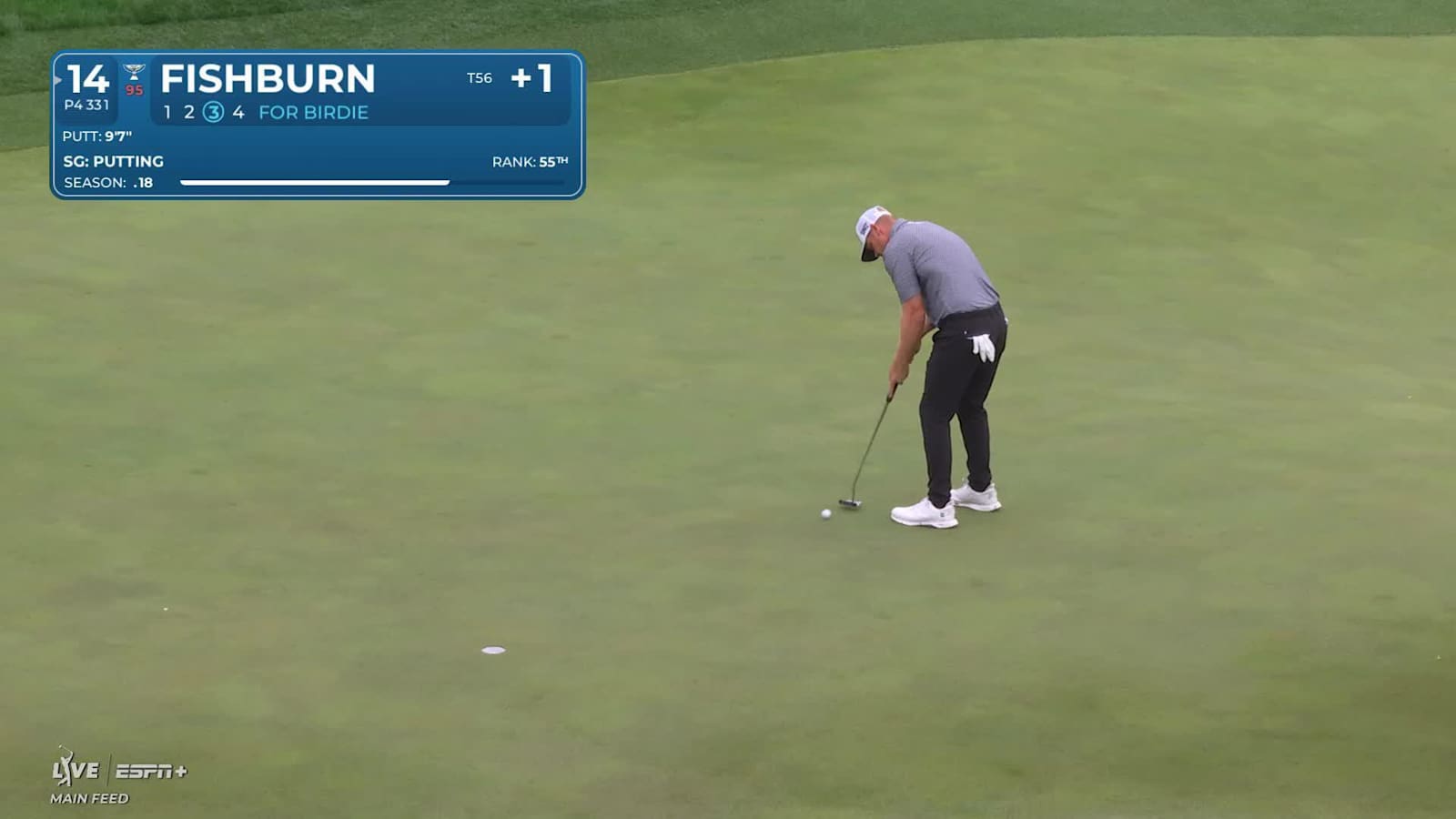 Patrick Fishburn makes birdie on No. 14 at THE CJ CUP