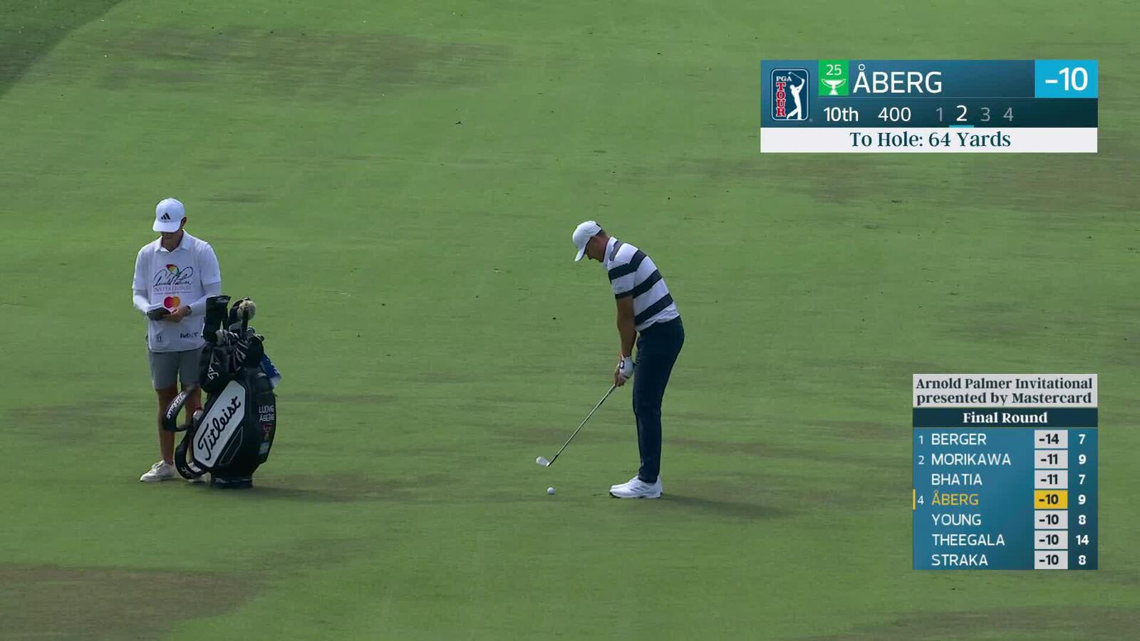 Ludvig Åberg hits 66-yard approach to 6 feet, sets up birdie on No. 10 at Arnold Palmer
