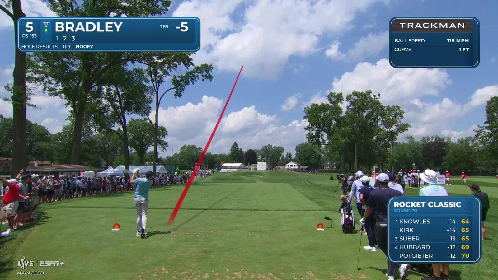 Keegan Bradley sinks a 25-foot putt for third consecutive birdie at Rocket Classic