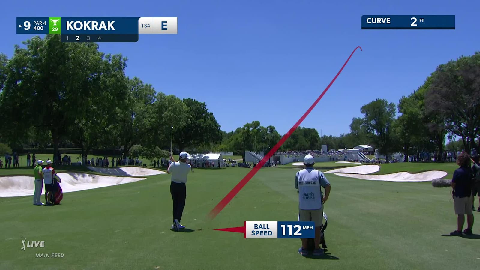 Jason Kokrak flights wedge to 3 feet and closes with birdie at Charles Schwab