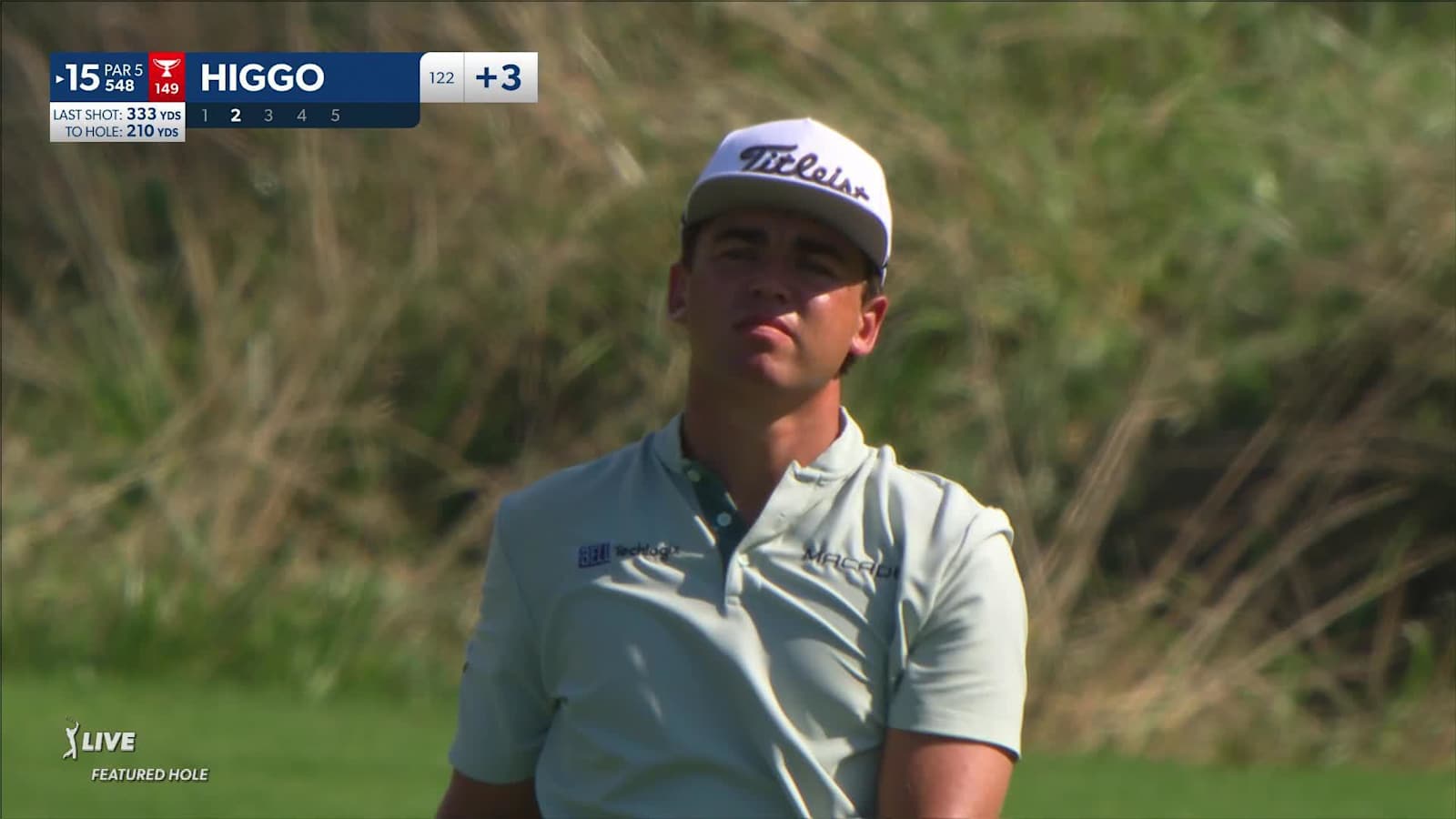 Garrick Higgo makes birdie at Wyndham