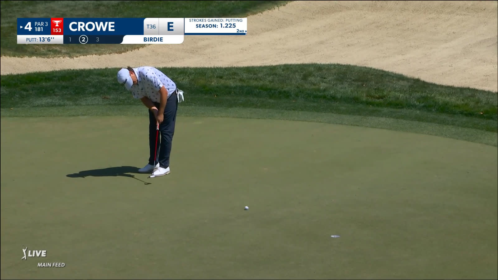 Trace Crowe drains 13-footer for birdie at Valspar
