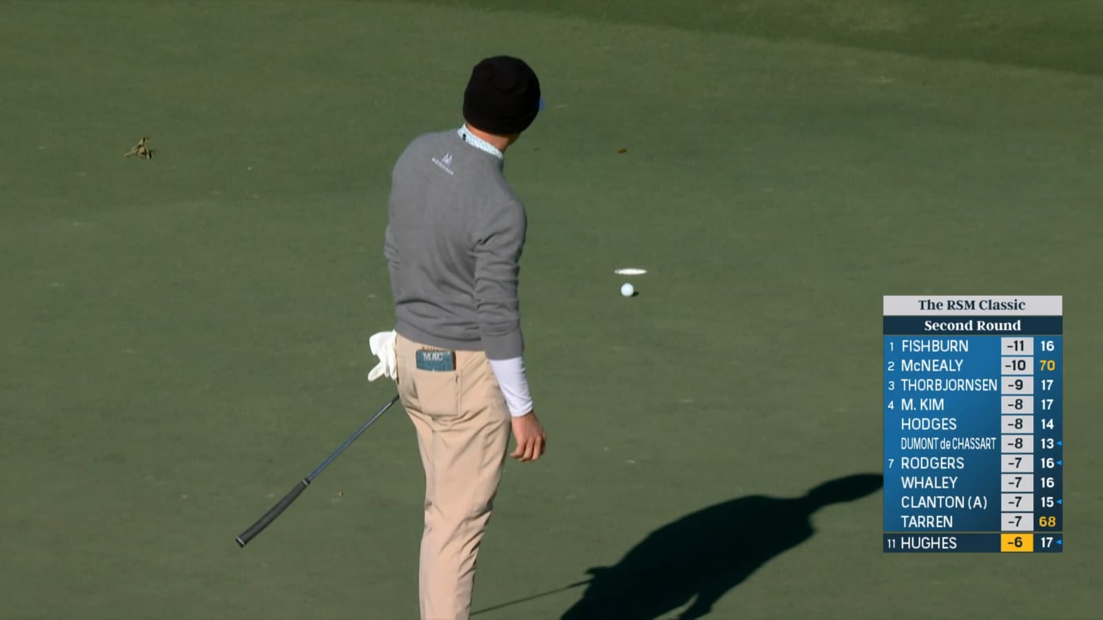 Mackenzie Hughes holes 23-foot birdie putt at The RSM Classic