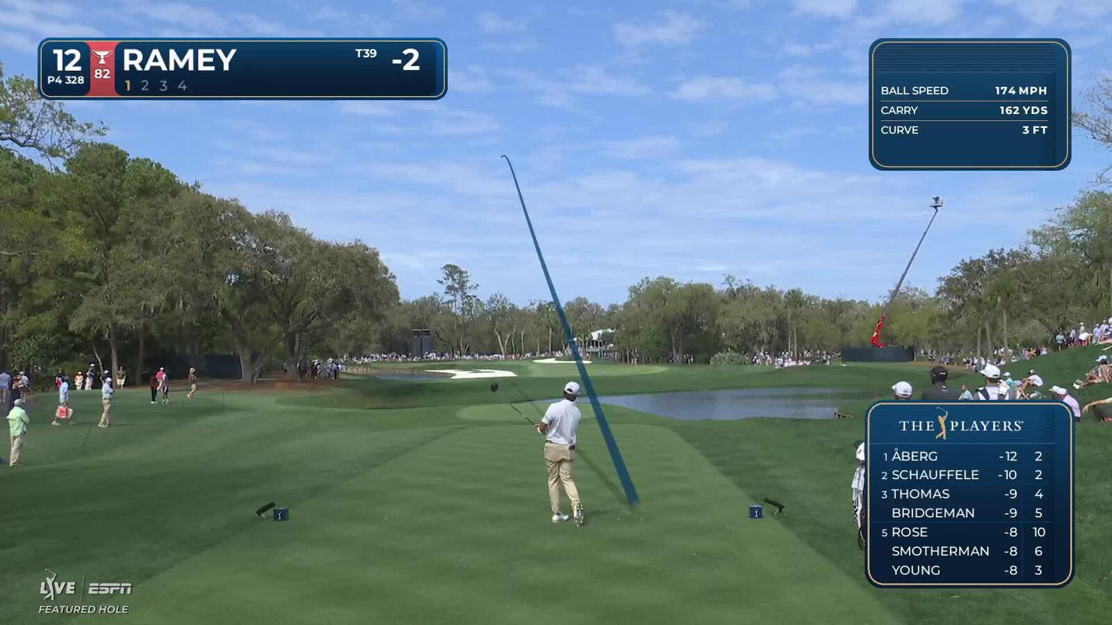 Chad Ramey drives 311 yards to 36 feet, sets up birdie at THE PLAYERS