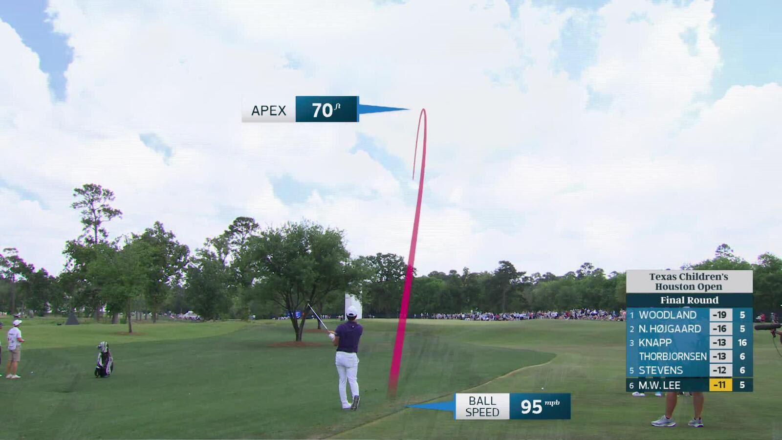 Min Woo Lee hits 121-yard approach to 7 feet, sets up birdie on No. 6 at Texas Children's